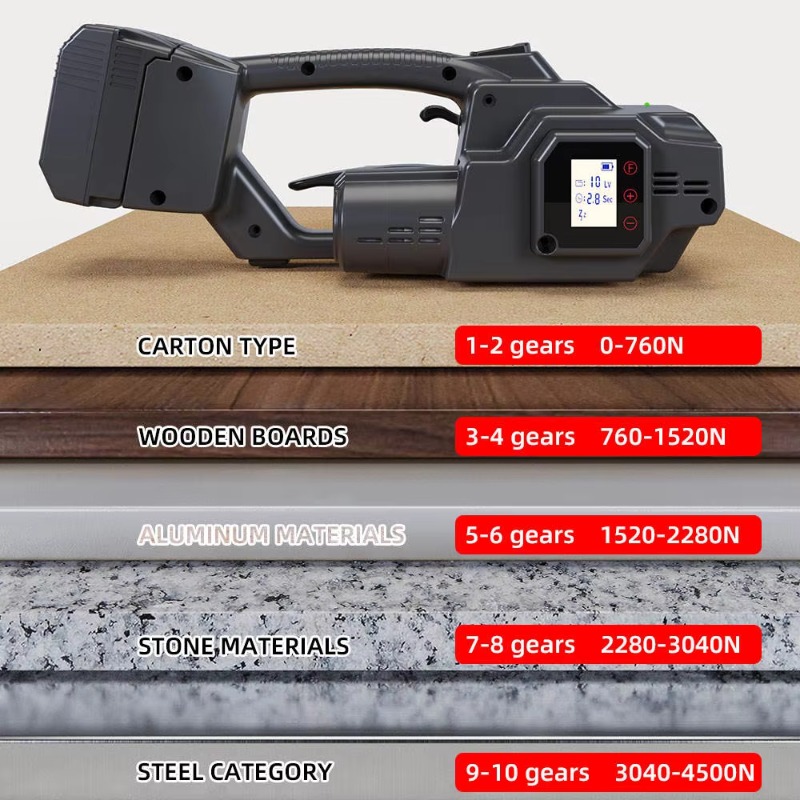 Outil de cerclage électrique p - Power Tools Logistics avis et prix