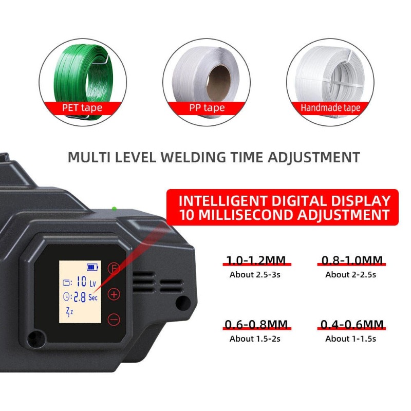 Outil de cerclage électrique p - Power Tools Logistics avis et prix