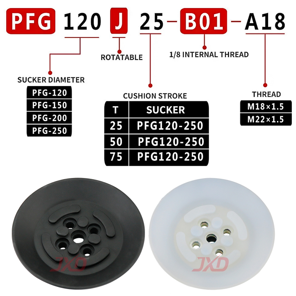 JXD PFG-150 Ventouse extra lar - Power Tools Logistics avis et prix