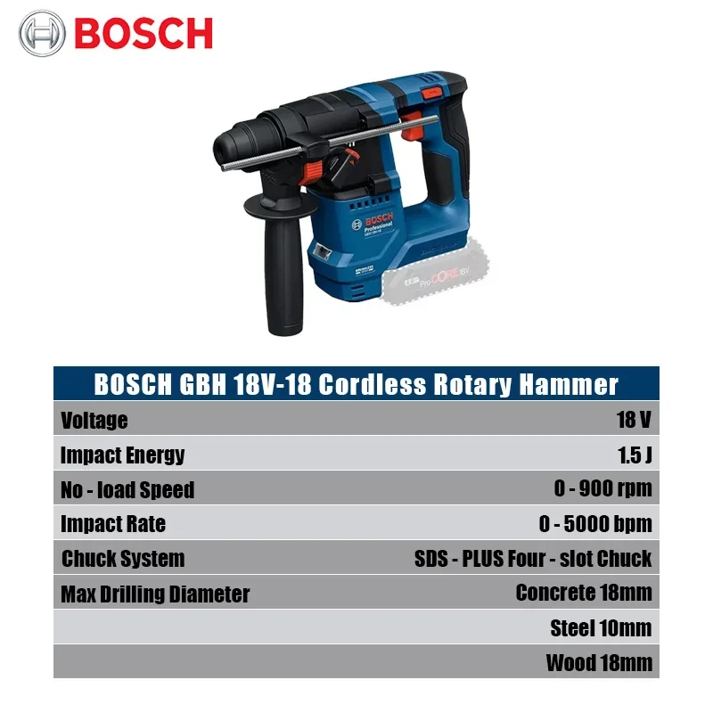 Marteau perforateur sans fil B - Power Tools Bosch avis et prix